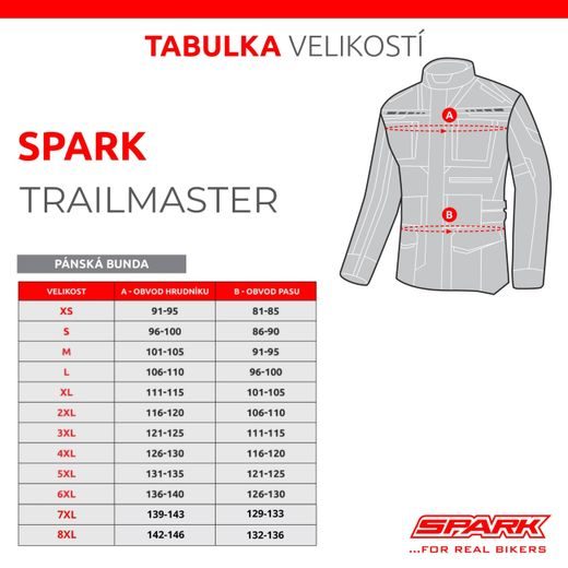 PÁNSKÁ TEXTILNÍ MOTO BUNDA SPARK TRAILMASTER - ŠEDÁ