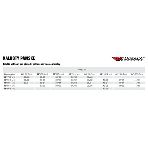 KEVLAROVÉ JEANSY S CHRÁNIČI AYRTON 505 BLUE 2025