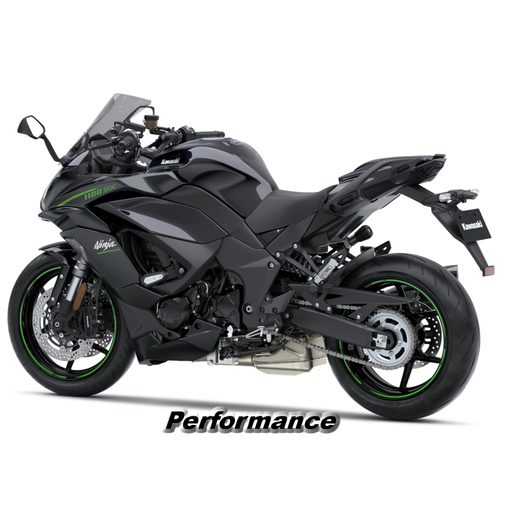 KAWASAKI NINJA 1100SX 2025