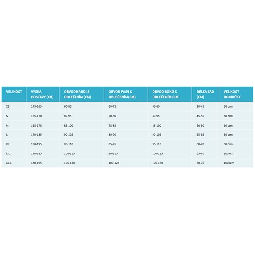AIRBAGOVÁ VESTA HELITE TURTLE 2 - HI-VIS