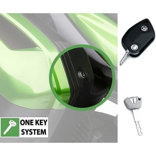 BOČNÍ KUFRY 2 X 28 LITRŮ PRO KAWASAKI NINJA H2 SX