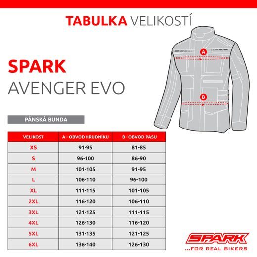 PÁNSKÁ TEXTILNÍ MOTO BUNDA SPARK AVENGER EVO BLACK