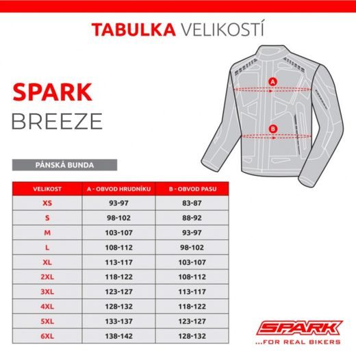 PÁNSKÁ TEXTILNÍ MOTO BUNDA SPARK BREEZE - FLUO