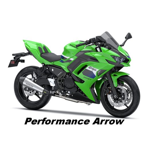 KAWASAKI NINJA 650 LIME GREEN 2026