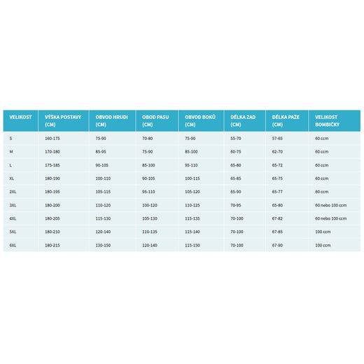 KOŽENÁ AIRBAGOVÁ BUNDA HELITE ROADSTER ČERNÁ