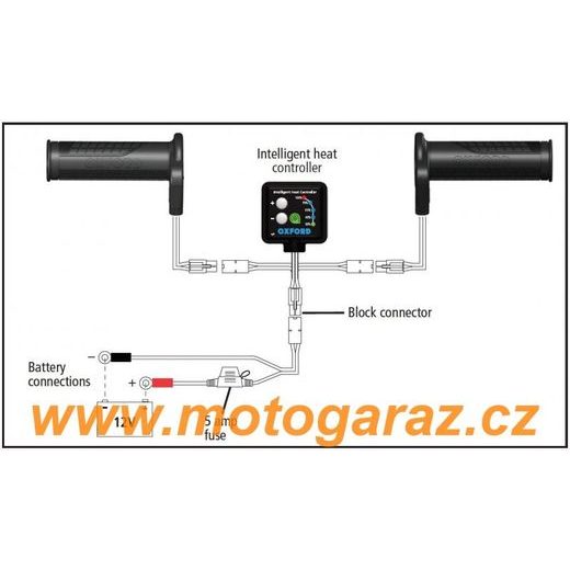 VYHŘÍVANÉ RUKOJETI OXFORD PREMIUM SPORT OF692