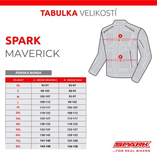 PÁNSKÁ TEXTILNÍ MOTO BUNDA SPARK MAVERICK - ŠEDÁ