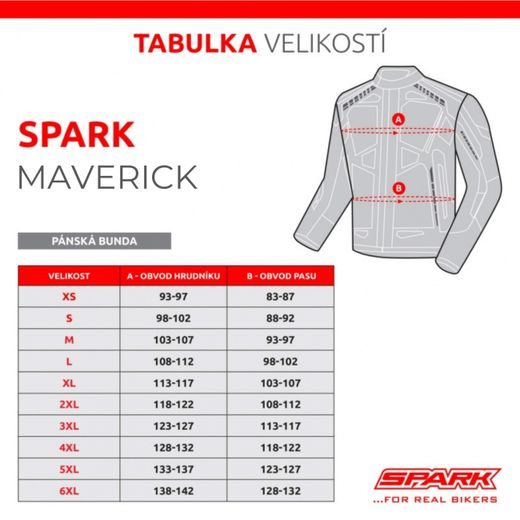 PÁNSKÁ TEXTILNÍ MOTO BUNDA SPARK MAVERICK - FLUO