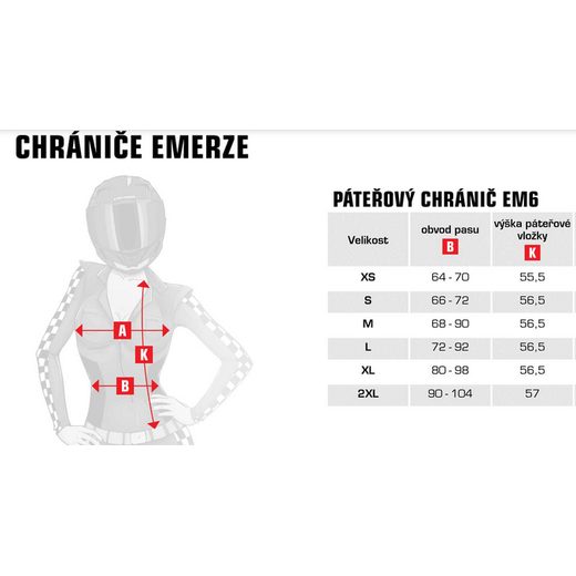 PÁTEŘOVÝ CHRÁNIČ EM6 EMERZE