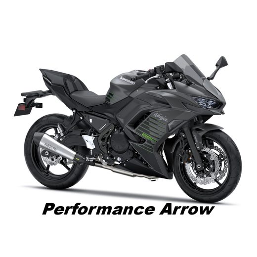 KAWASAKI NINJA 650 METALLIC MATTE GRAPHENESTEEL GRAY 2026