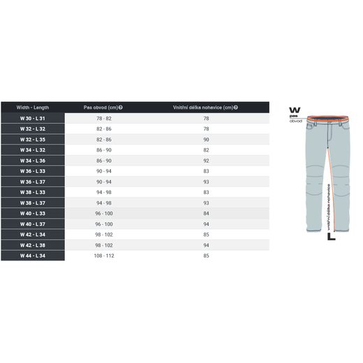 UNIVERZÁLNÍ JEANSY 4SR GTS BLACK