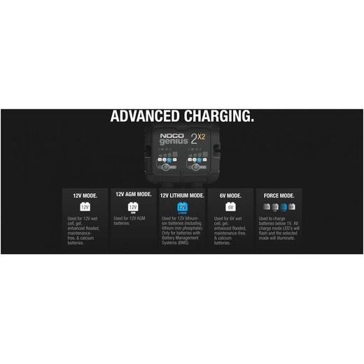 NABÍJEČKA PRO NABÍJENÍ 2 BATERIÍ NOCO 2X2, 6/12 V, 2-40 AH, 2 A