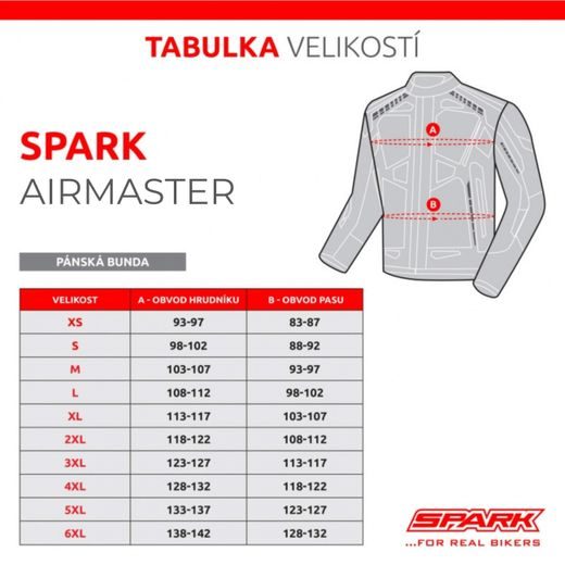 PÁNSKÁ TEXTILNÍ MOTO BUNDA SPARK AIRMASTER BLACK