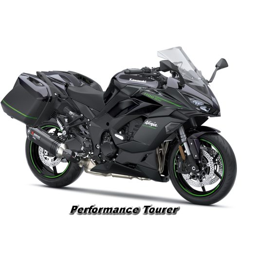 KAWASAKI NINJA 1100SX 2025