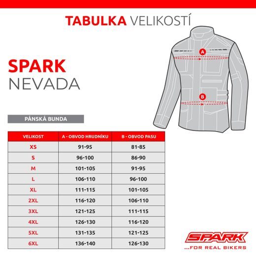 PÁNSKÁ TEXTILNÍ MOTO BUNDA SPARK NEVADA - ŠEDÁ