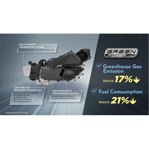 KYMCO SKY TOWN 125I ABS FLAT BLACK POUZE 300 KM NAJETO