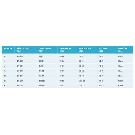 TEXTILNÍ AIRBAGOVÁ BUNDA HELITE TOURING ŠEDÁ