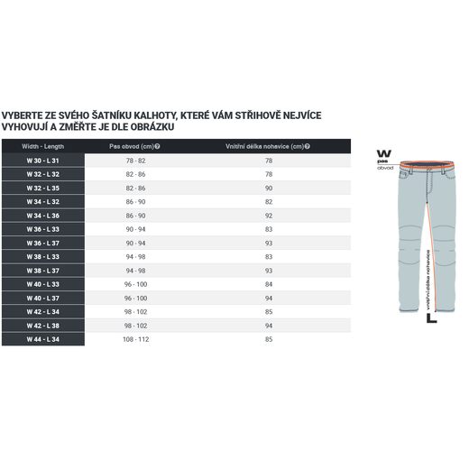 CESTOVNĚ-SPORTOVNÍ JEANSY 4SR TOURISMO BLACK