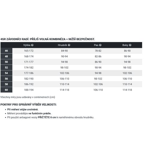 KOMBINÉZA 4SR RR BLUE AR