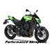 KAWASAKI Z900 CANDY LIME GREEN 2026