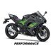 KAWASAKI NINJA 650 ŠEDÁ 2024 - SUPERSPORT & SPORT KAWASAKI - MOTOCYKLY