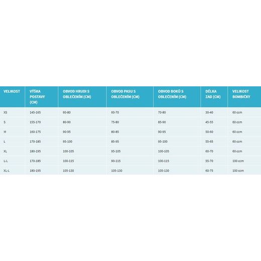 AIRBAGOVÁ VESTA HELITE TURTLE 2 BAREVNÁ