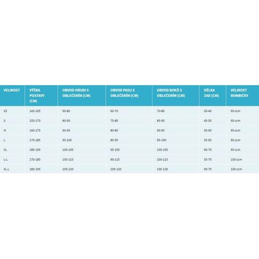 AIRBAGOVÁ VESTA HELITE E-TURTLE 2 HI-VIS