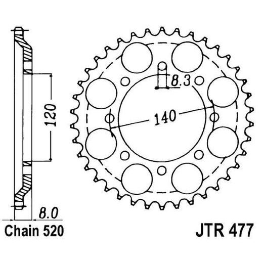 ŘETĚZOVÁ ROZETA JT JTR 477-43 43 ZUBŮ, 520