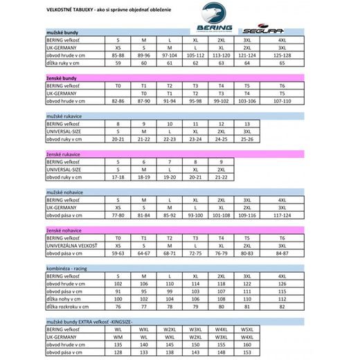 RUKAVICE LADY YORK BERING ČIERNE/FUCHSIA