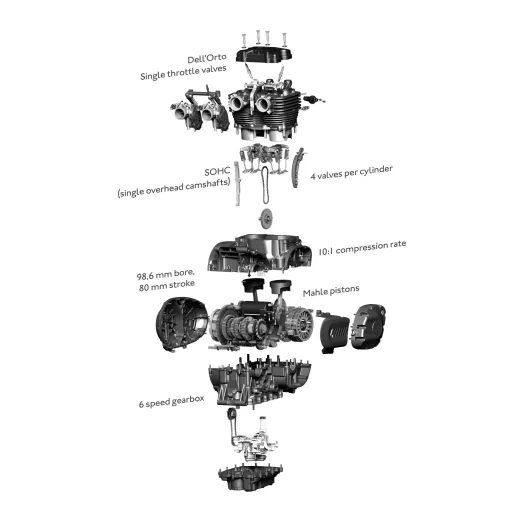 BRIXTON CROMWELL 1200 ABS TCS EURO5