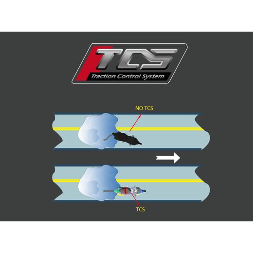 SYM ADX 125I LC ABS EURO5 R3