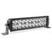 SHARK LED LIGHT BAR 13,5", 5D, 72W