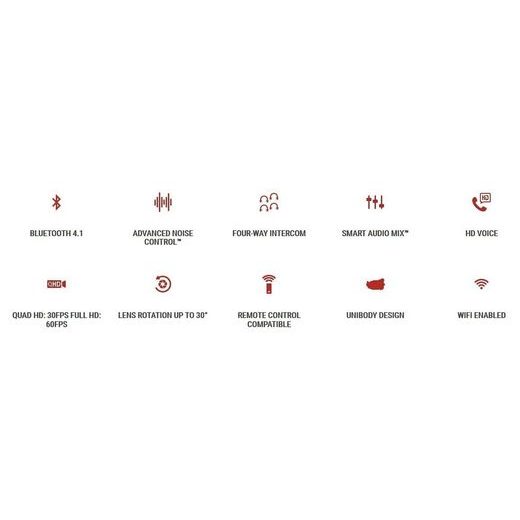 VIDEO CAMERA SENA 10C PRO