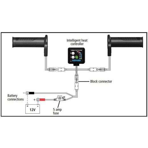 OXFORD HOTGRIPS PREMIUM SPORTS