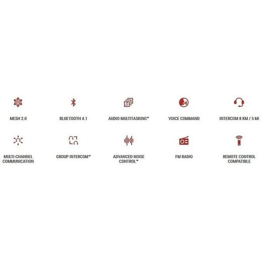 SENA 30K BLUETOOTH SINGEL