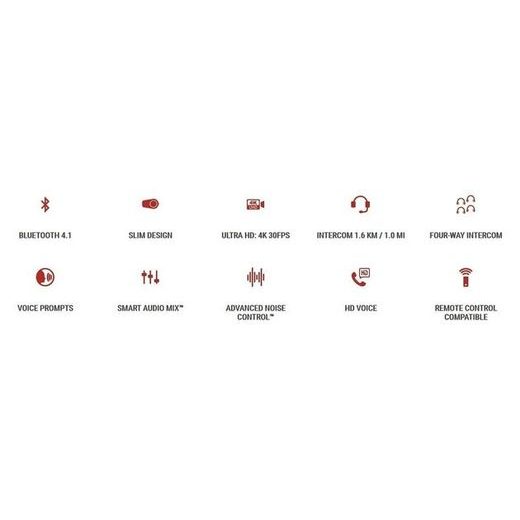 VIDEO CAMERA SENA 10C EVO