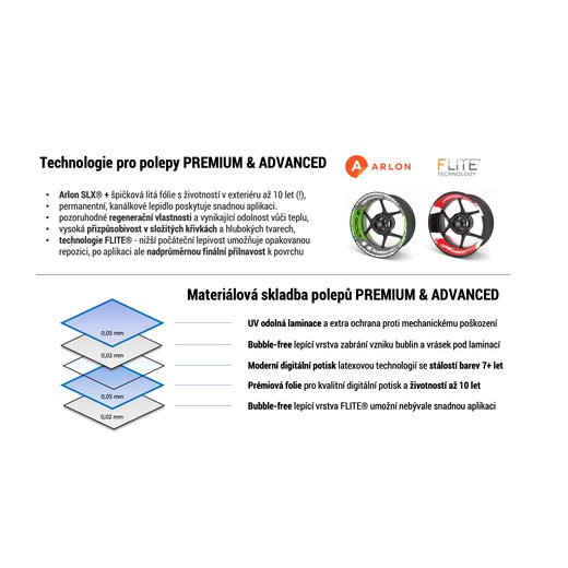 POLEP PREMIUM PRO YAMAHA FZ6 BLACK & WHITE