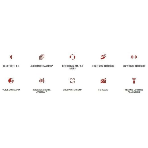 SENA 20S EVO BLUETOOTH SINGEL