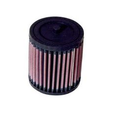 HONDA TRX250EX/X; 01-09