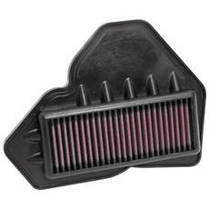 SUZUKI RAIDER 150 147CC F/I; 2017-2018