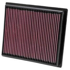 POLARIS RANGER RZR XP 900; 2011