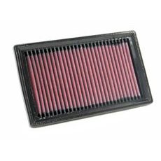 CAGIVA/MOTO GUZZI 900/1000/1100 93-03