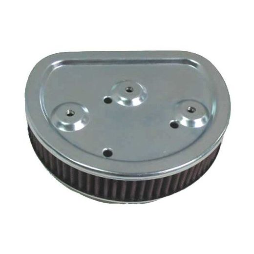 HARLEY DAVIDSON NON-US MODELS 1995-1999