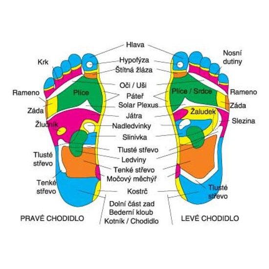 Akupresurní podložka Sportago Meridal 173x34 cm