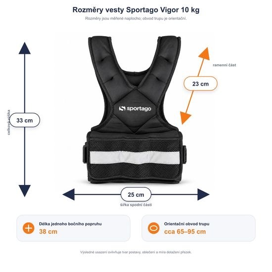 Rozmery záťažovej vesty Sportago Vigor 10 kg vrátane orientačného obvodu trupu 65 až 95 cm