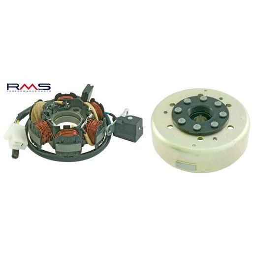 DYNAMO RMS 246360902