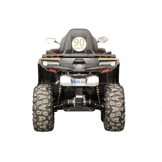 PLASTOVÝ KRYT PODVOZKU PRO CFMOTO X850/X1000 (2018+)