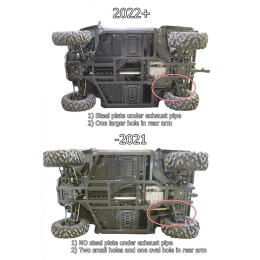 PLASTOVÝ KRYT PODVOZKU PRO CFMOTO UTV 1000/UFORCE 1000 (2022+)
