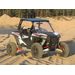 KOMBINOVANÝ KRYT PODVOZKU PRO POLARIS RZR 1000 XP/TURBO