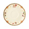 Saucer 15 cm, Marie-Luise 65007 Christmas nostalgia, Seltmann porcelain